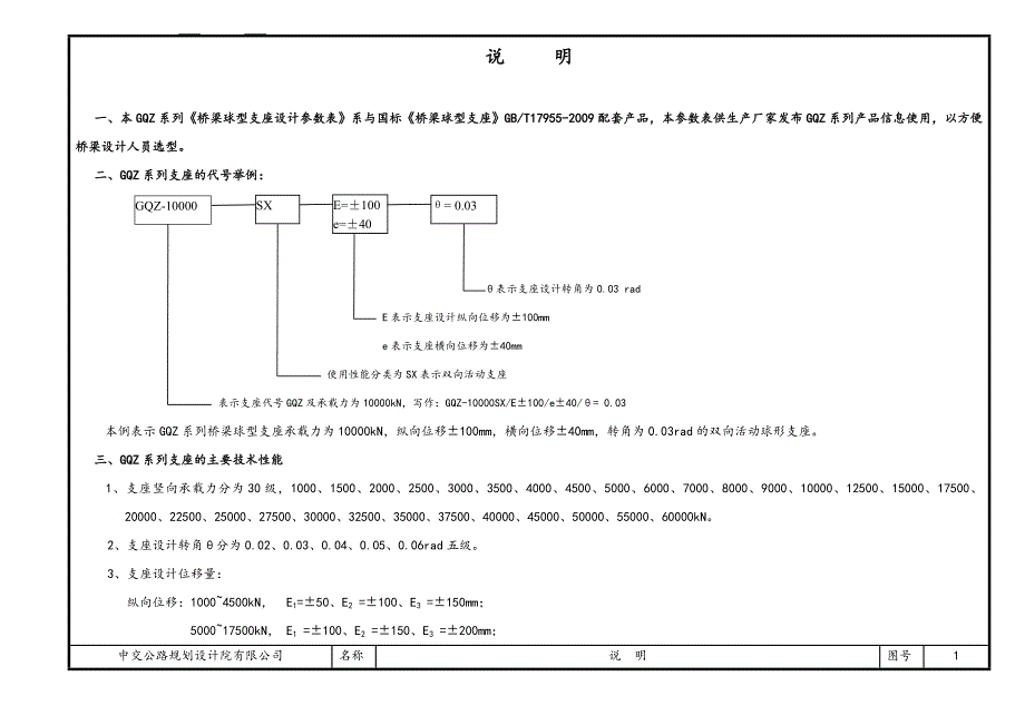 GQZ球型支座设计全参数表_第4页