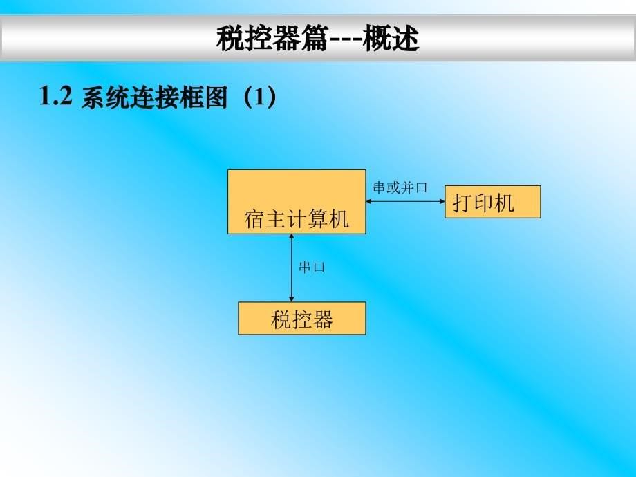 税控器工作原理演讲稿.ppt_第5页