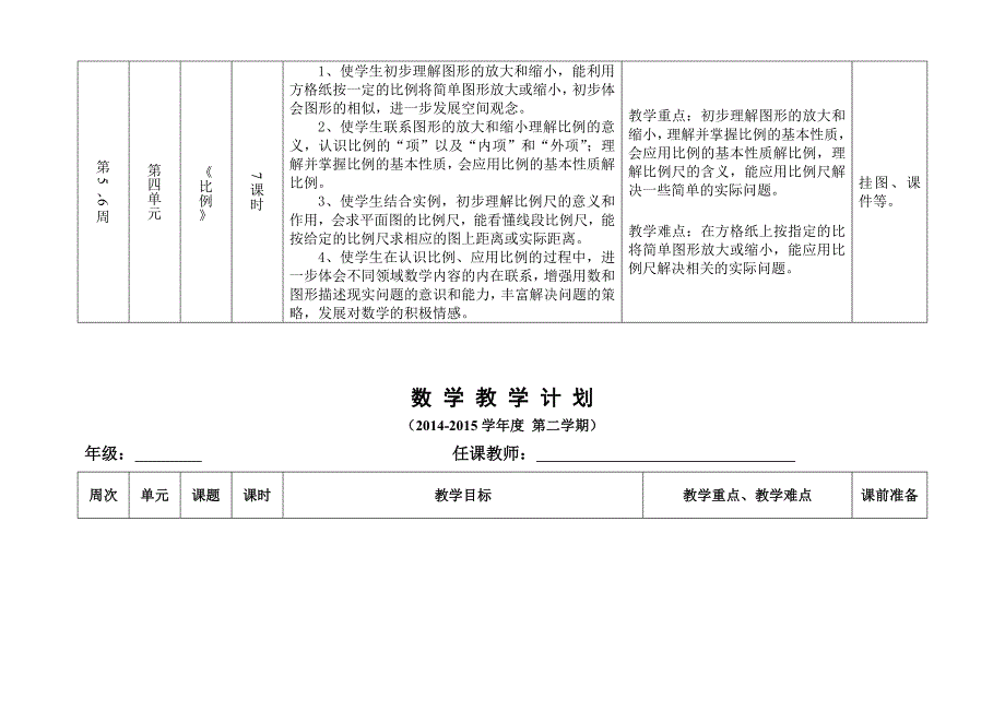 最新 苏教版六年级下册数学教学计划表_第3页