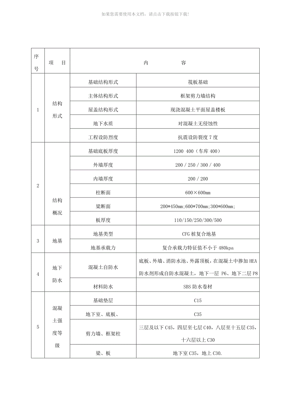 推荐后浇带施工方案最终_第3页