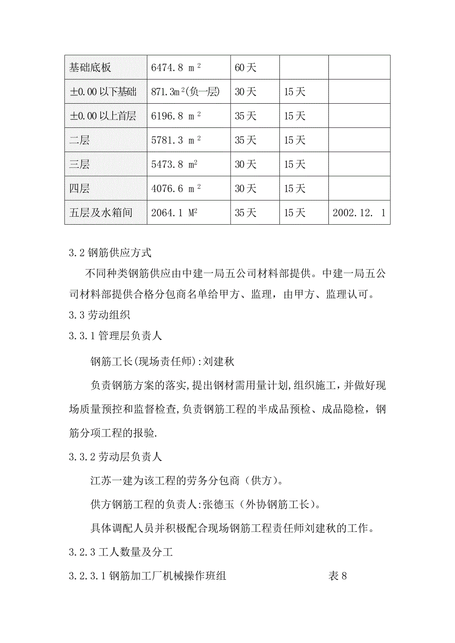 北京某厂房钢筋施工方案_第4页