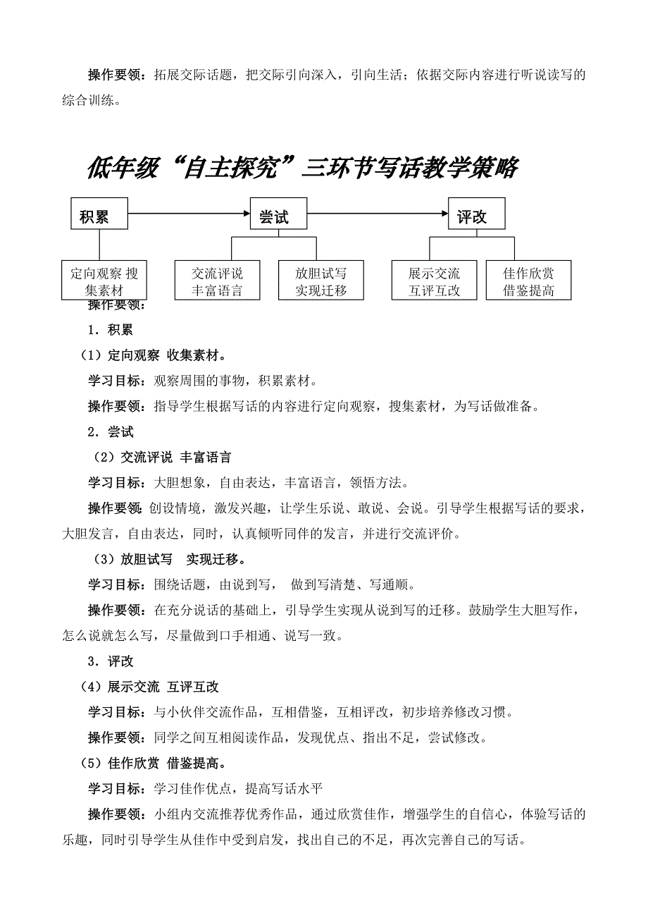 临沂市小学语文课堂教学策略_第4页