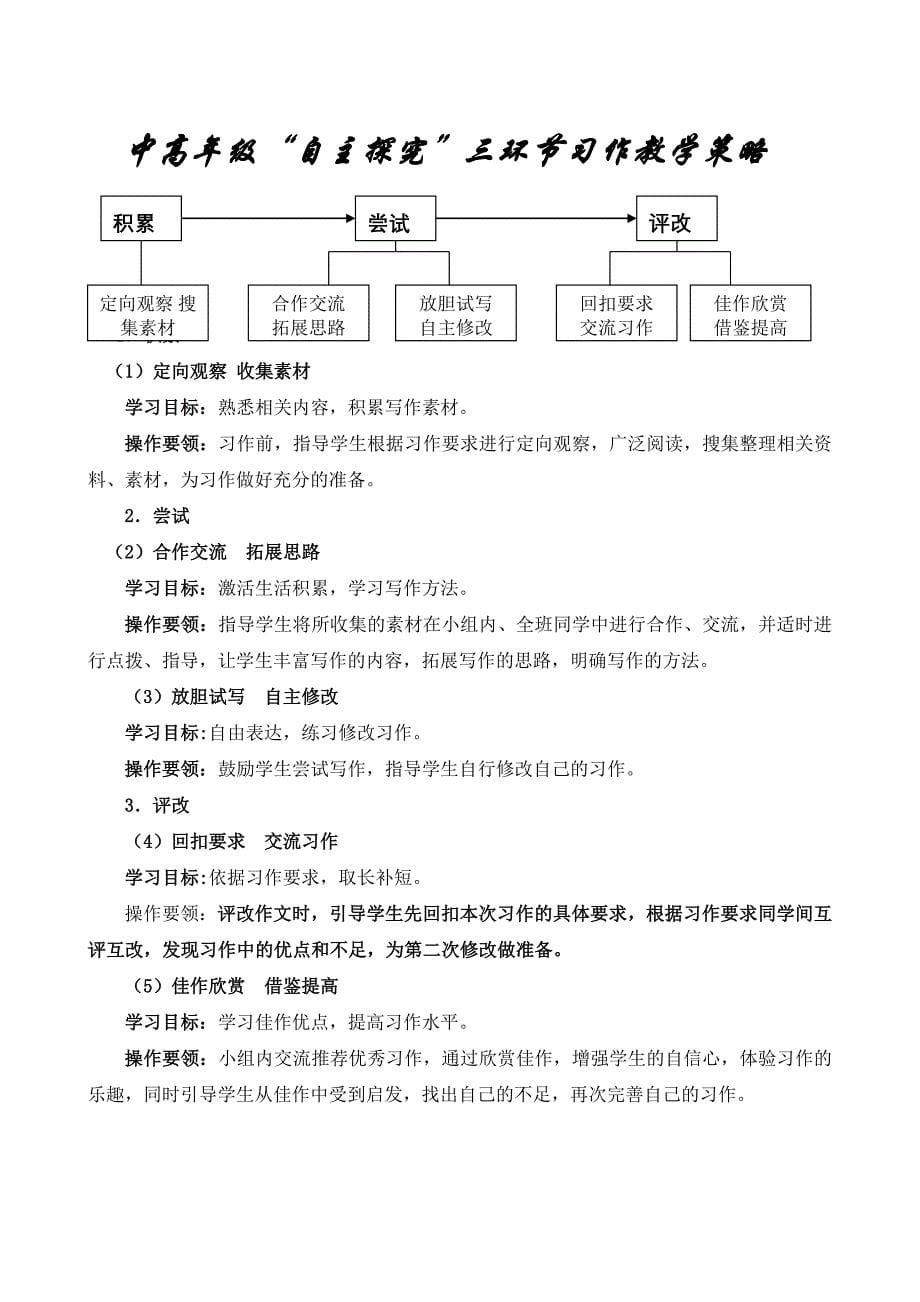 临沂市小学语文课堂教学策略_第5页