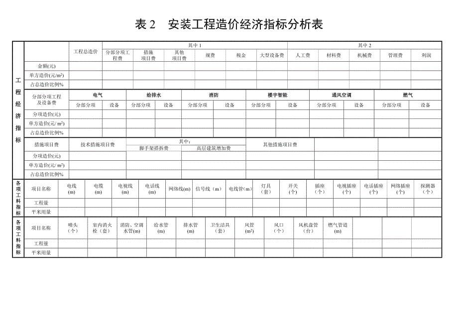 建设工程施工合同备案表_第5页