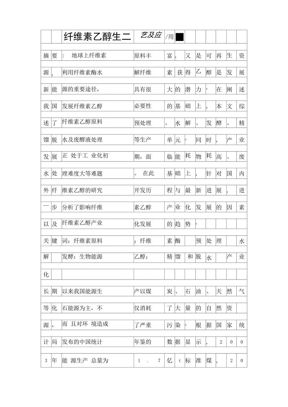 纤维素乙醇生产工艺及应用精品资料_第1页