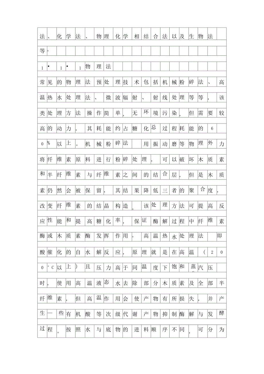 纤维素乙醇生产工艺及应用精品资料_第3页