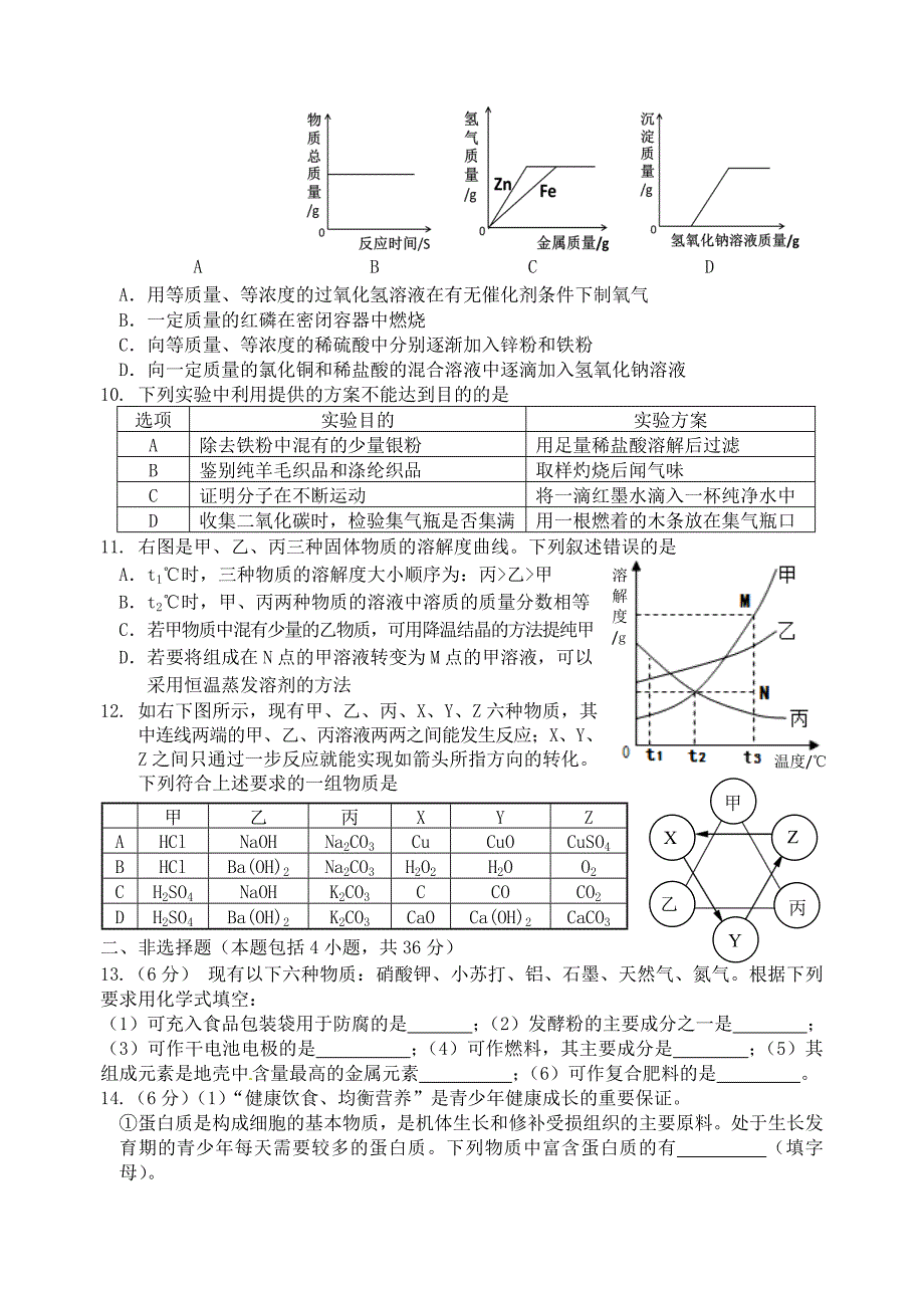 江苏省徐州市2020年初中化学毕业升学模拟考试试题（四）（无答案）_第2页