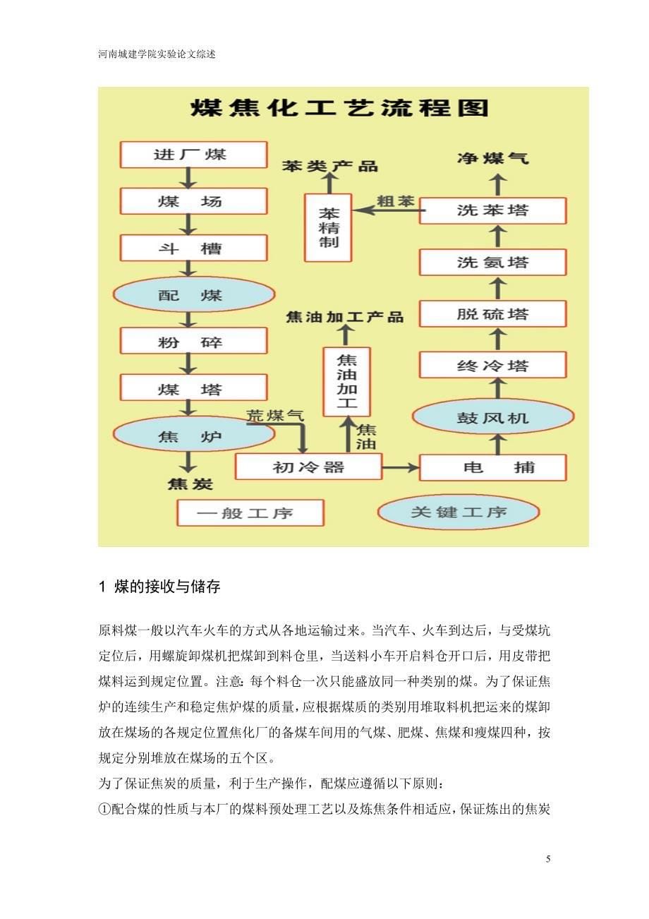 化学工程与工艺毕业实习报告77913673_第5页