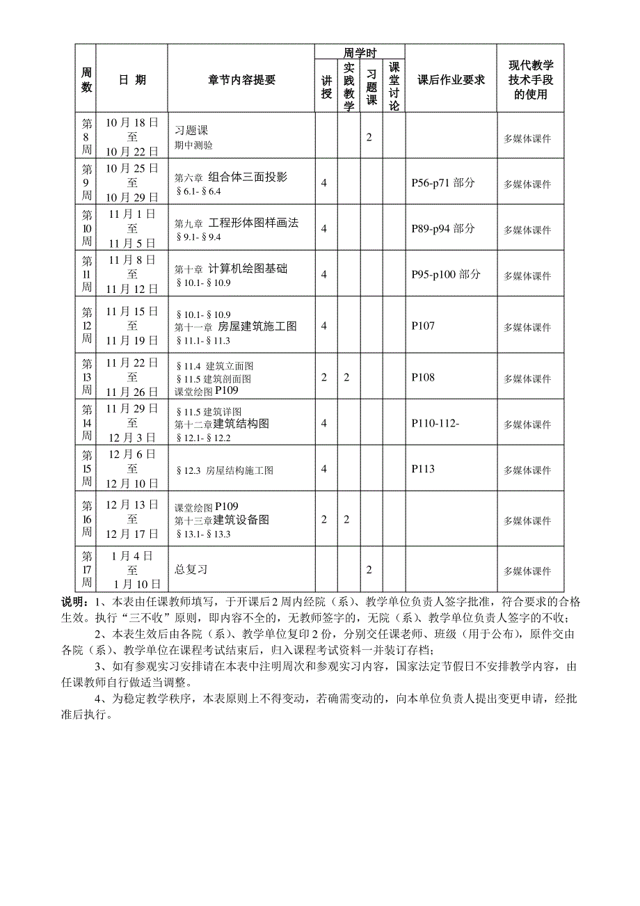 建筑制图剖面图画法_三江学院教学进程表教学周历_第2页