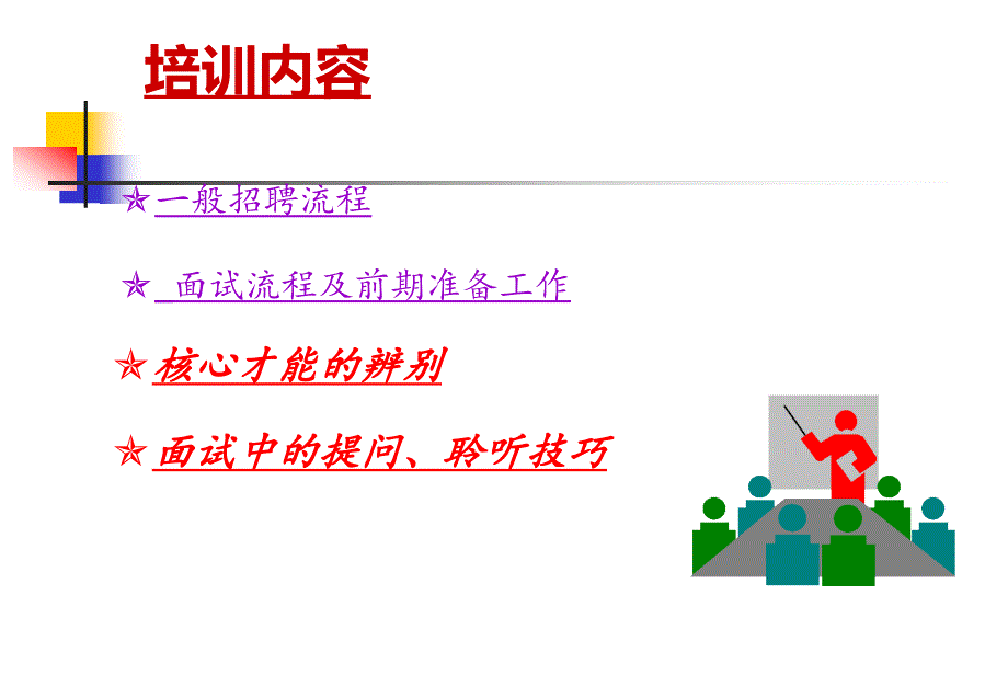 招聘面试技巧2ppt课件_第2页