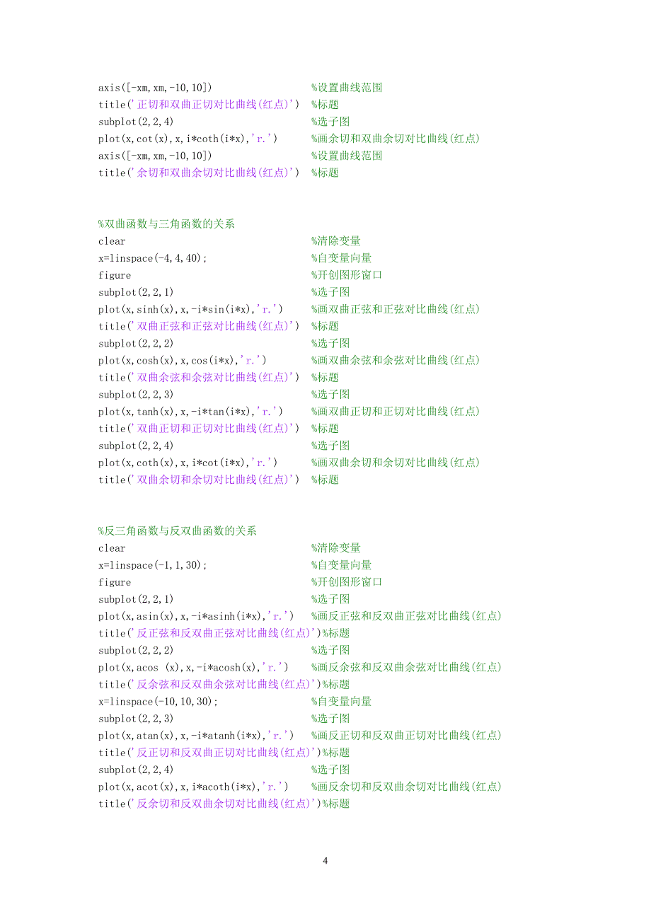 MATLAB2009_1_5三角函数和双曲函数.doc_第4页