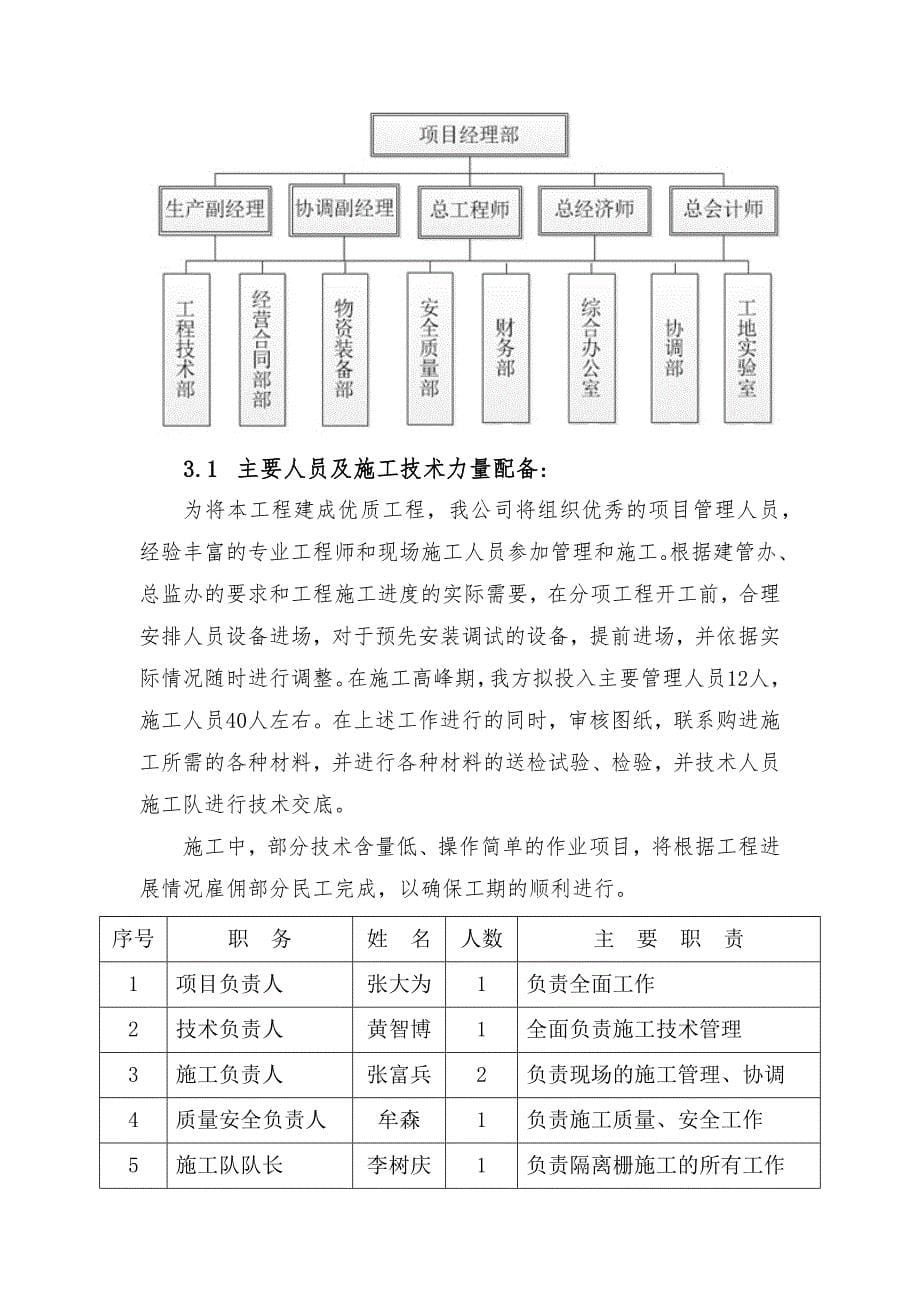 隔离栅施工方案_第5页