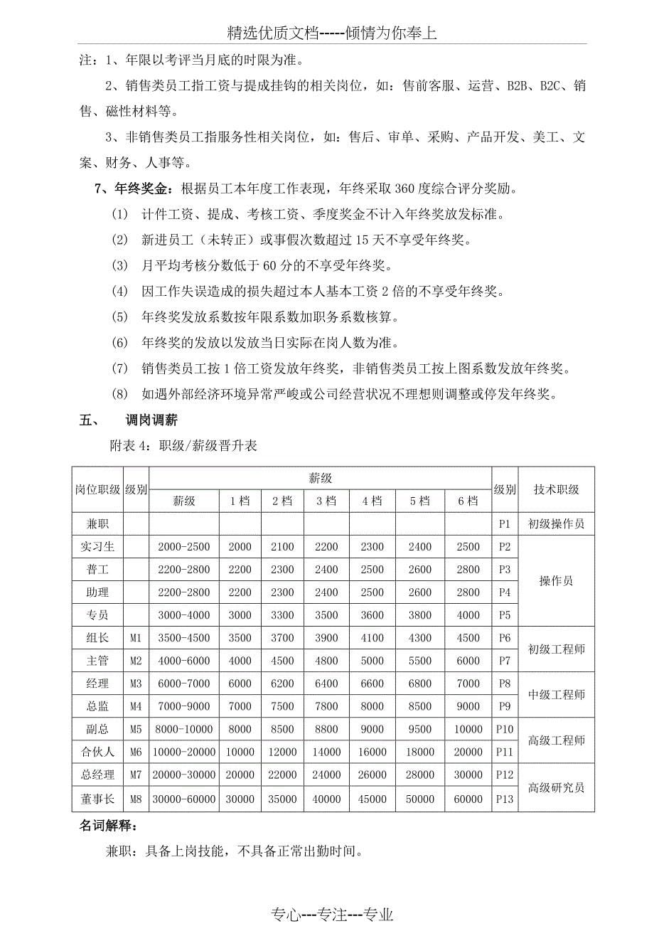 薪酬管理制度_第5页