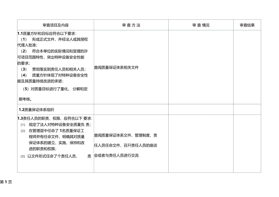 压力容器安装1级中质量保证体系记录共22_第2页