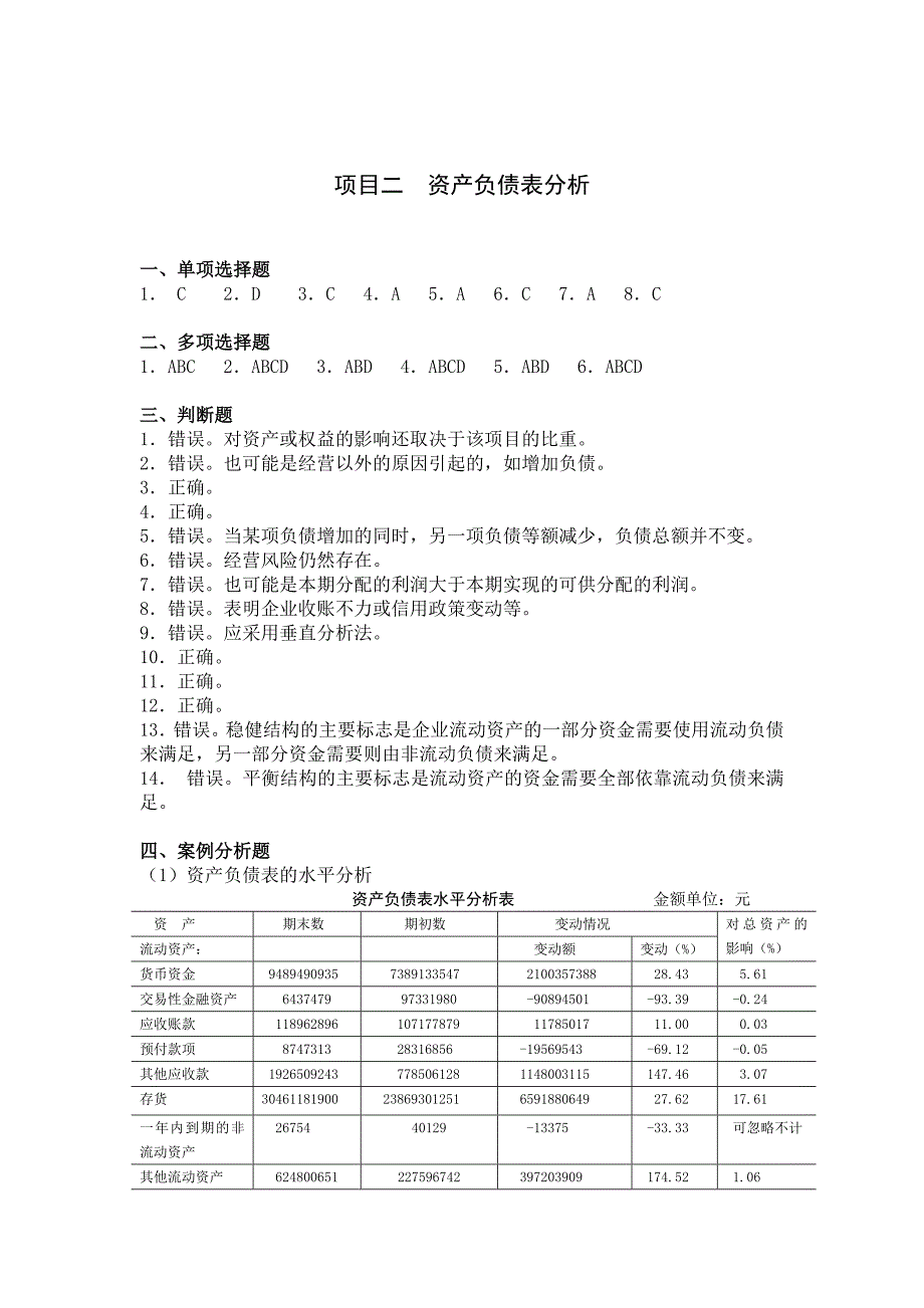 新编财务报表分析(第五版)习题答案_第3页