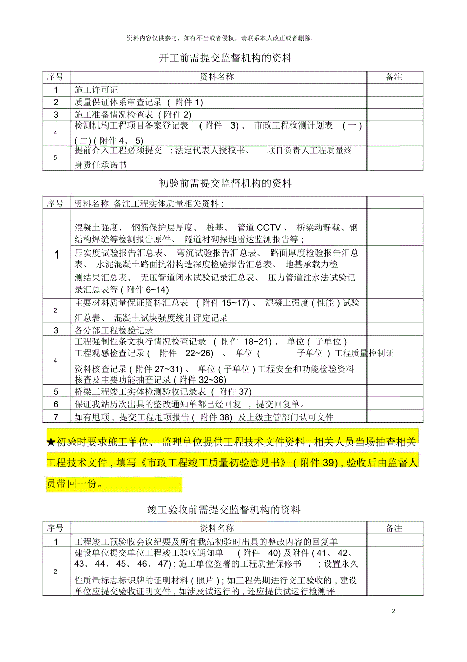 市政工程初验竣工验收流程_第2页