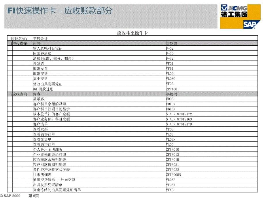 财务会计上线后注意事项及快速操作卡_第5页