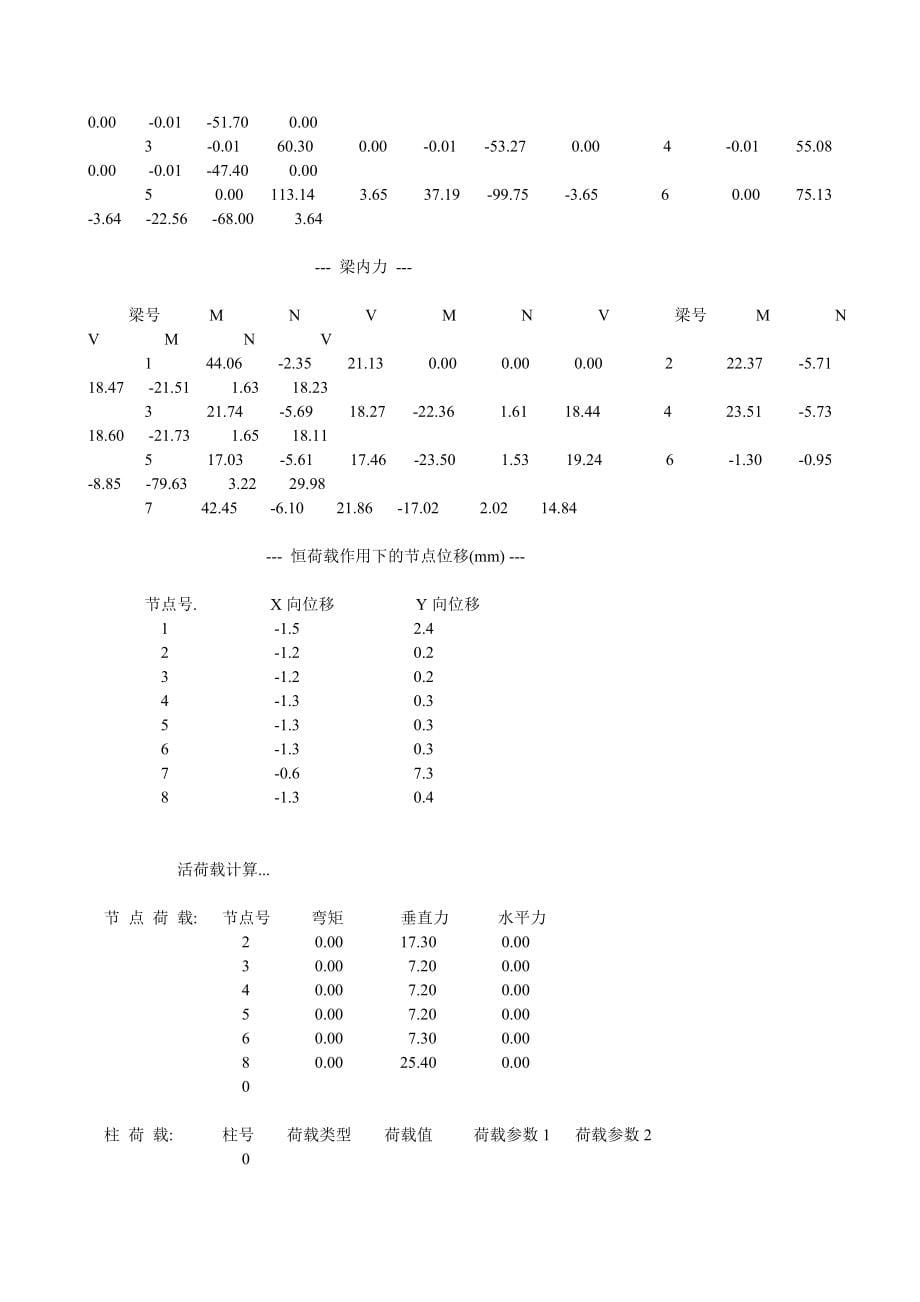 钢结构构件计算书(验算)_第5页