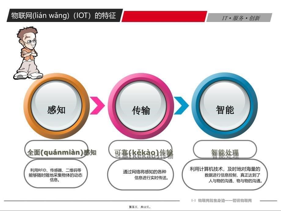 六年级下册信息技术电子版本_第5页