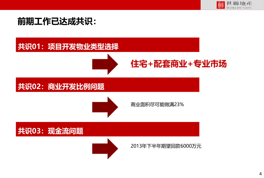 湖北黄石宏达地产项目整体定位与物业发展建议报告_第4页