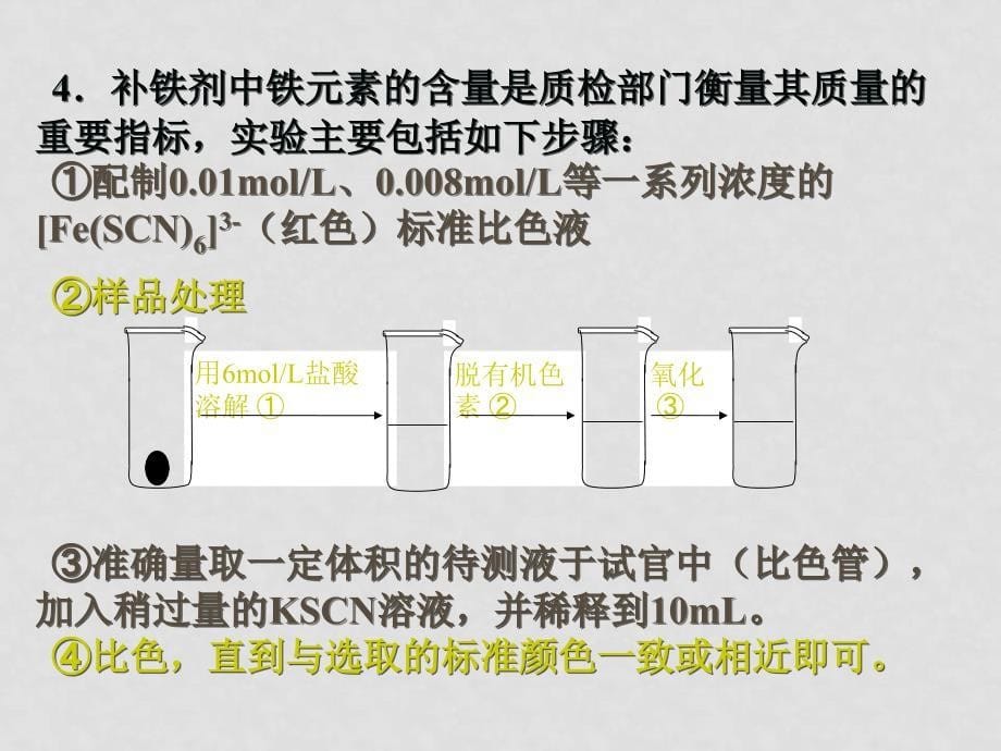 化学学业水平复习教课件——实验探索题_第5页