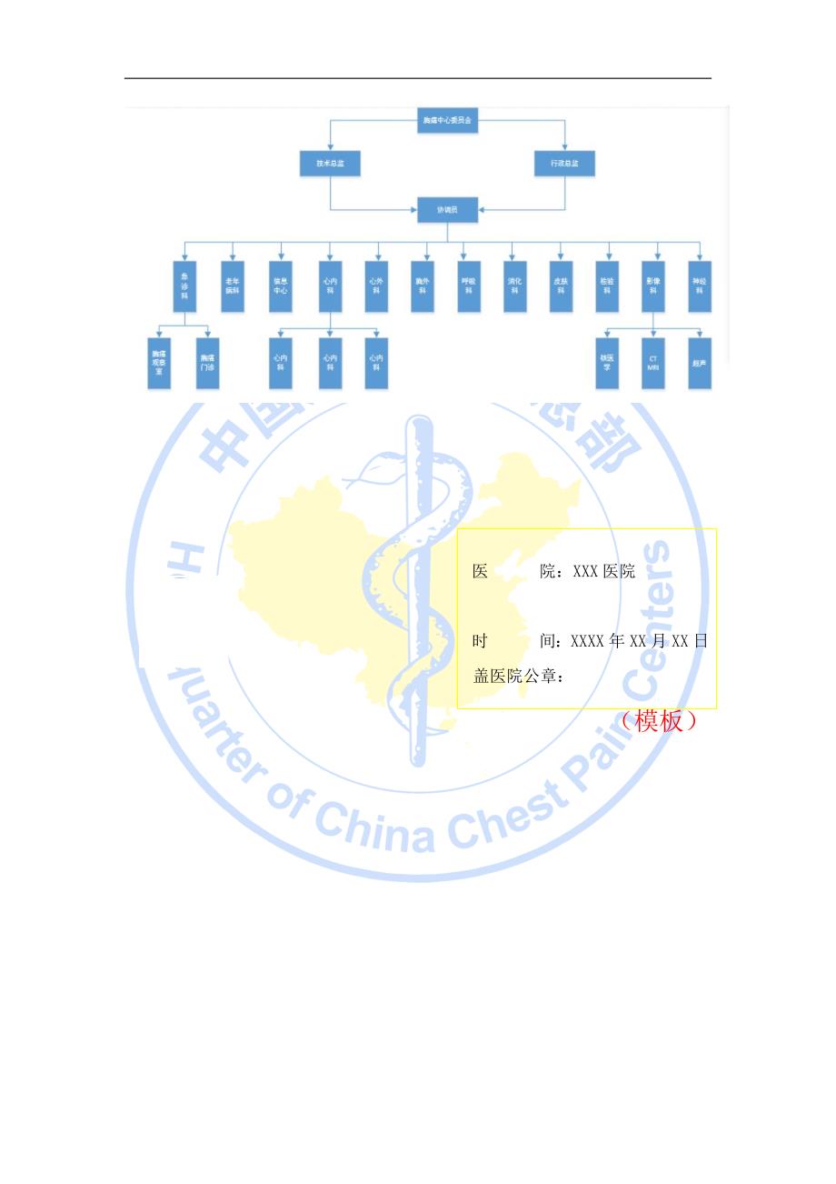 胸痛中心任命文件;_第3页