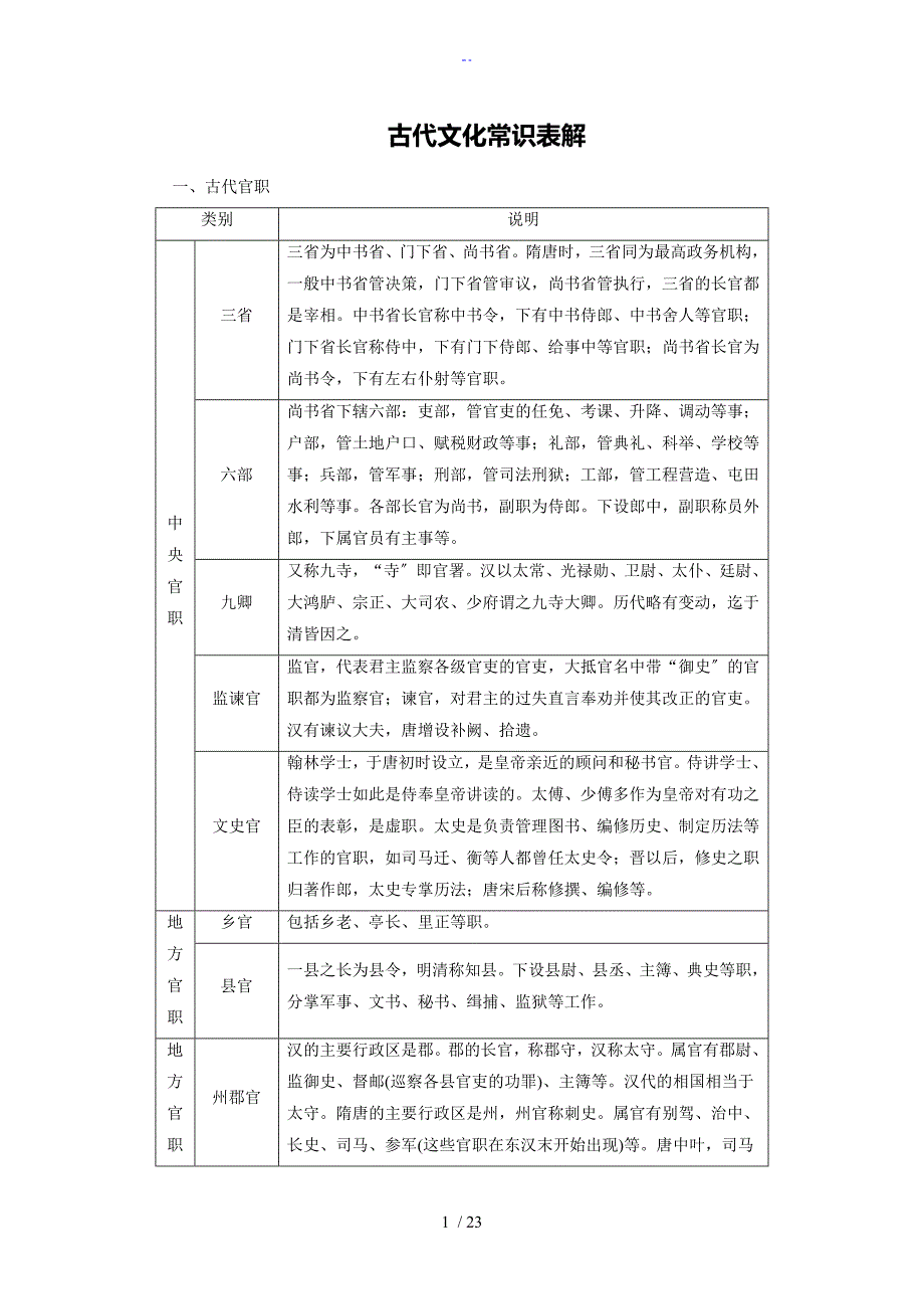 中国文化常识表格解_第1页