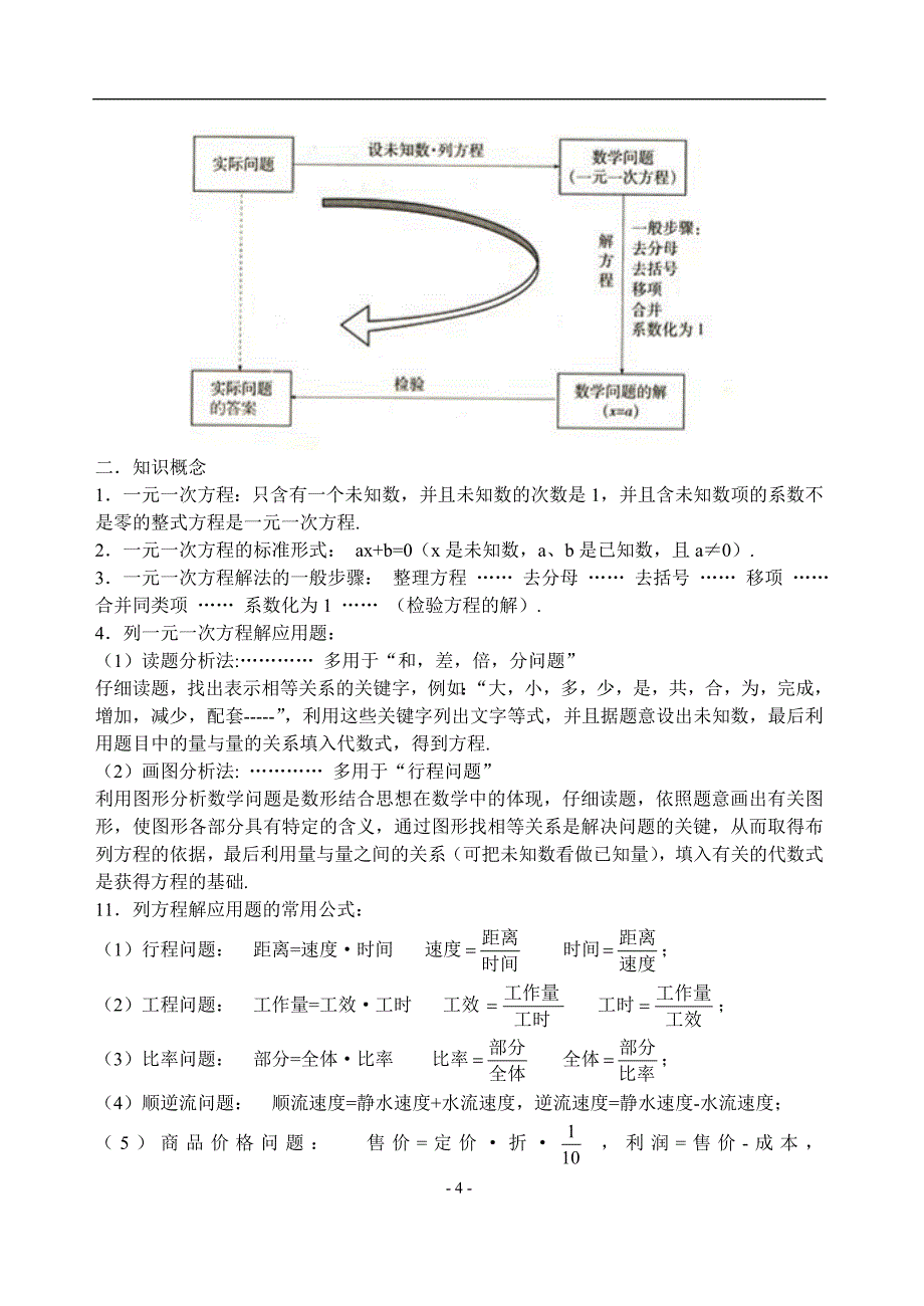 人教版初一数学知识点总结-（最终）_第4页