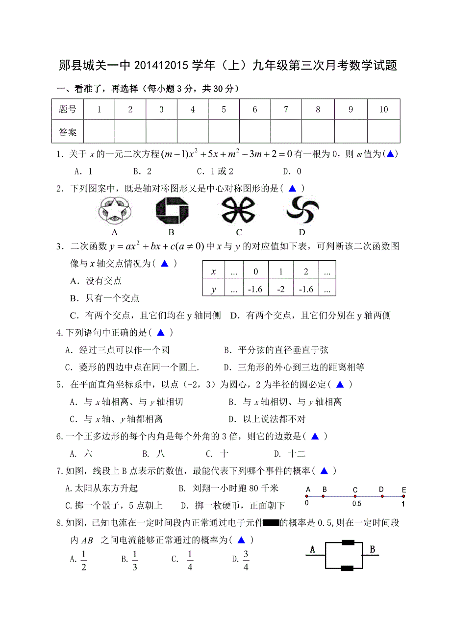 郧县城关一中201412015学年（上）九年级第三次月考数学试题.doc_第1页