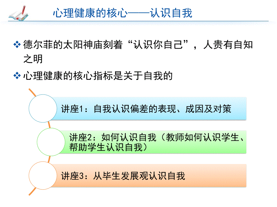 心理健康的核心认识自我_第1页