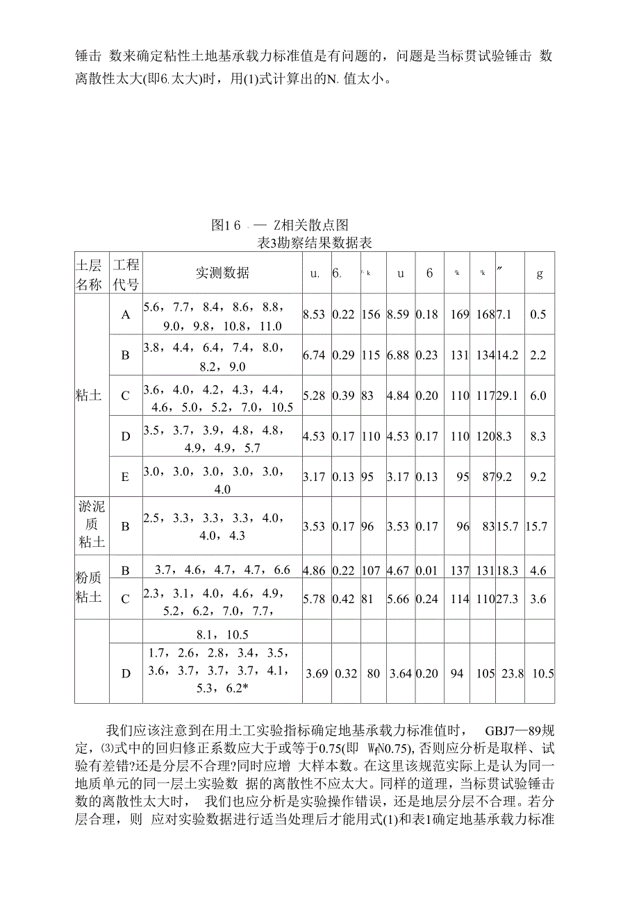 用标贯试验锤击数据确定粘性土地基承载力方法探讨_第3页