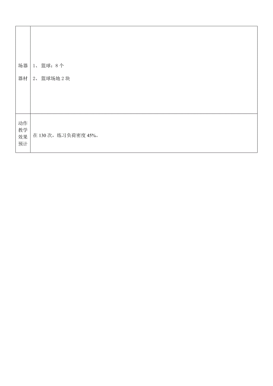 单手肩上传球教学设计[106].doc_第3页