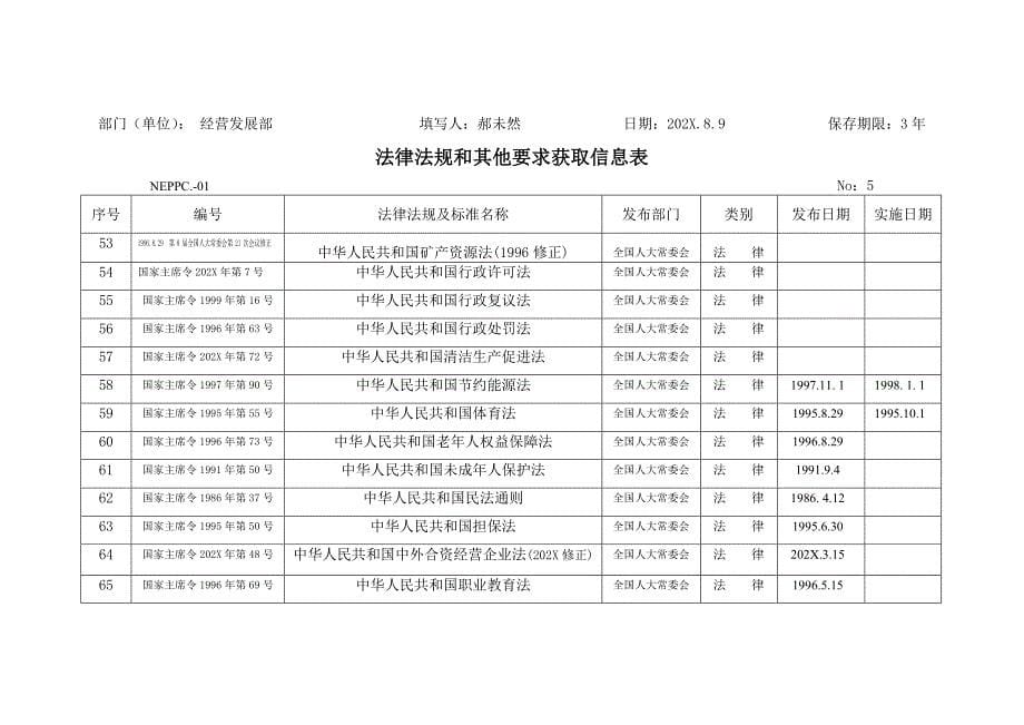 法律法规和其他要求获取信息表_第5页