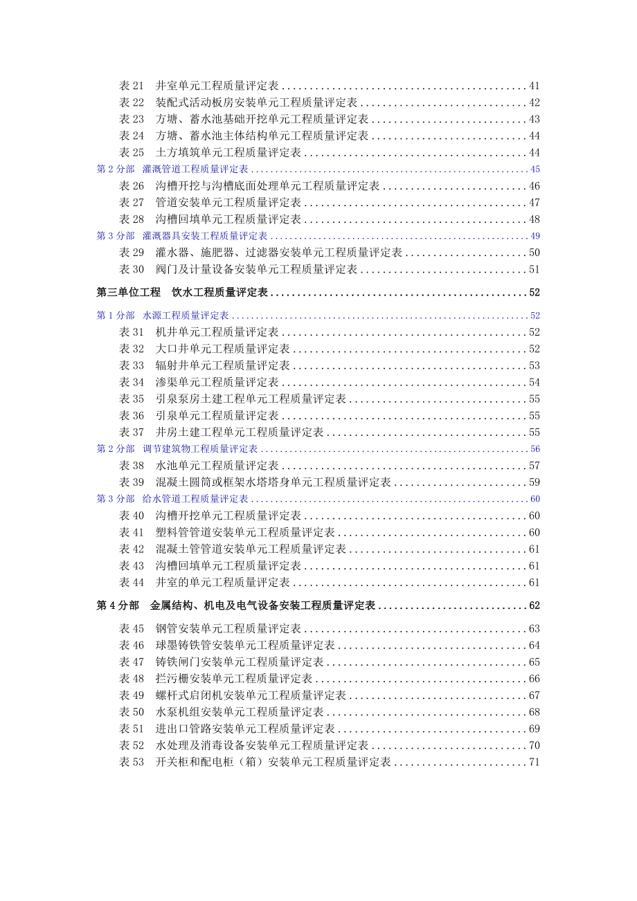 农村水利工程施工质量评定表_第3页