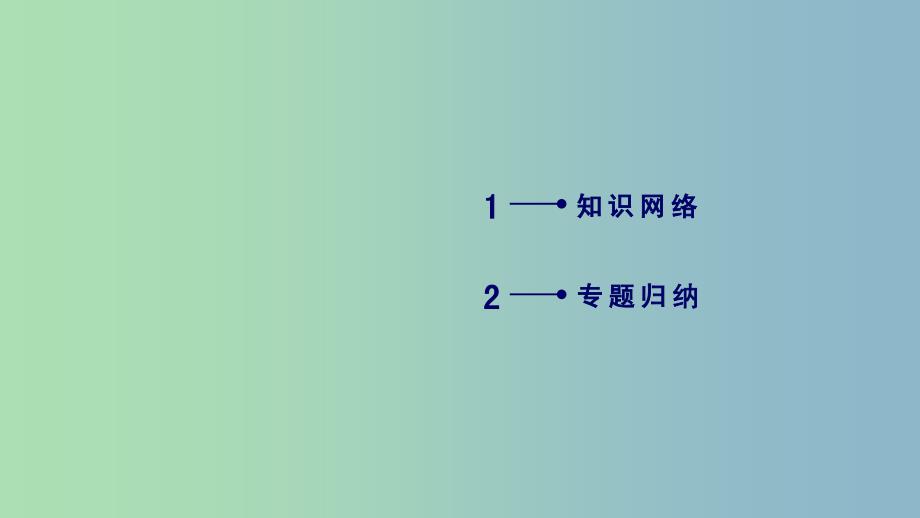 高中化学第三章金属及其化合物章末素能提升课件新人教版.ppt_第3页