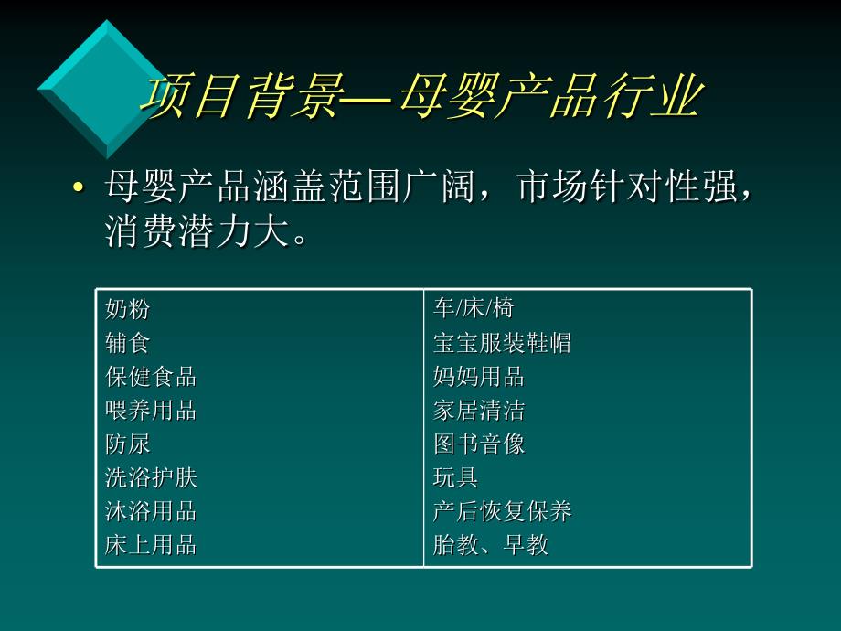 母婴产品调研项目计划书_第3页