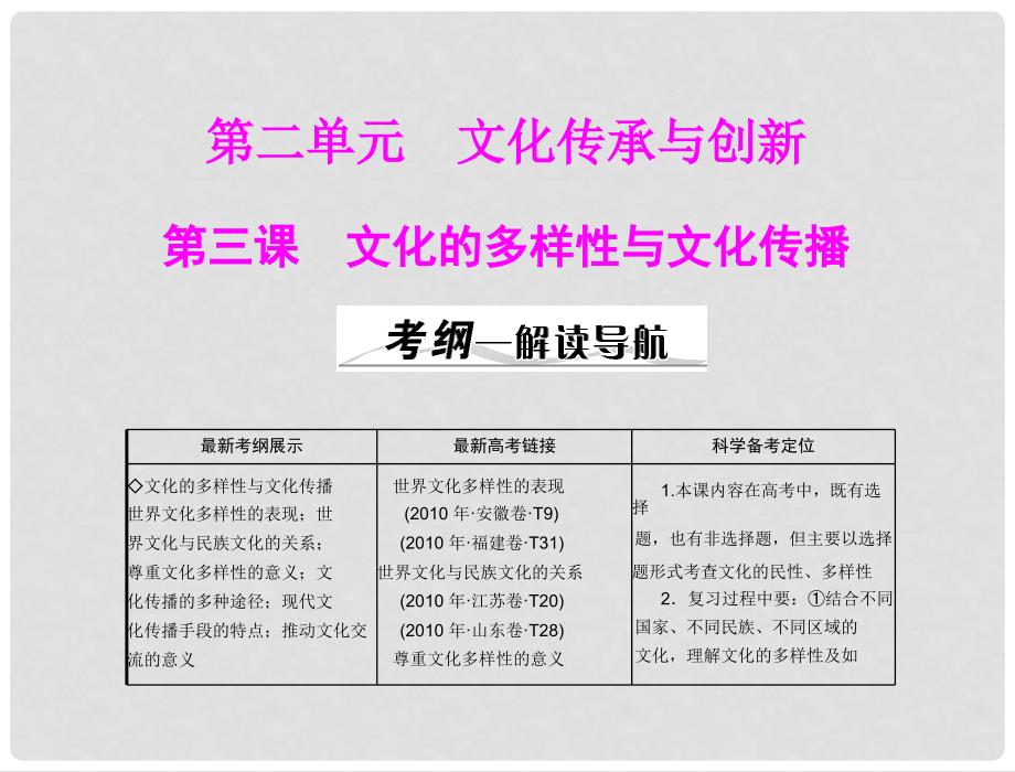 高考政治一轮复习 第三部分 第二单元 第三课文化的多样性与文化传播课件 新人教版必修3_第1页