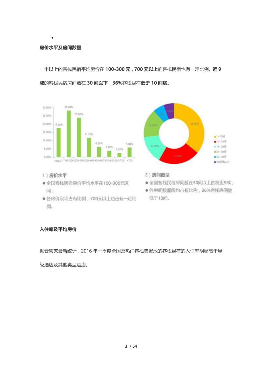 2016年民宿市场发展报告及经典案例赏析_第3页