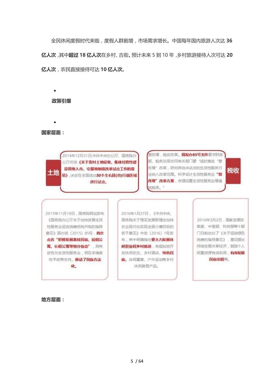 2016年民宿市场发展报告及经典案例赏析_第5页