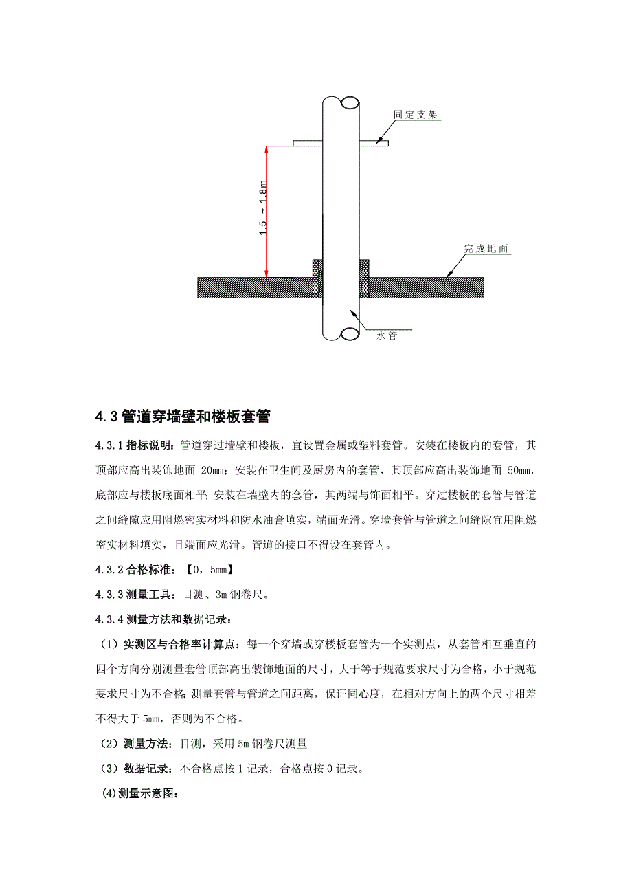 实测实量目录(建筑给排水)2日_第3页