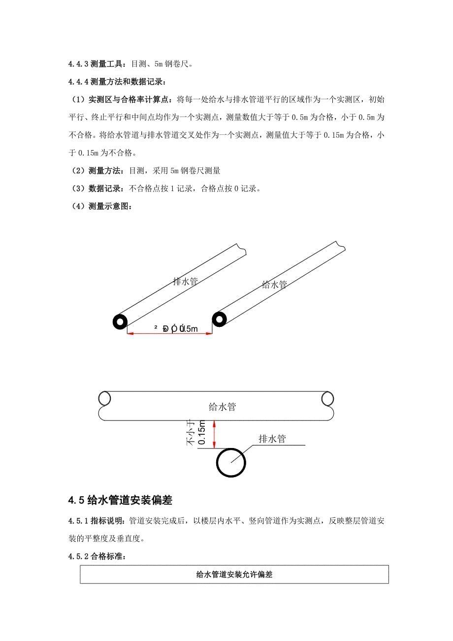 实测实量目录(建筑给排水)2日_第5页