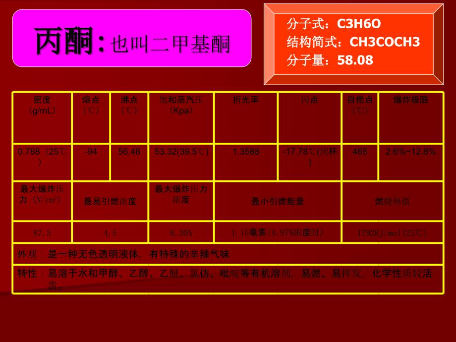 分子式CHO结构简式CHCOCH分子量_第1页