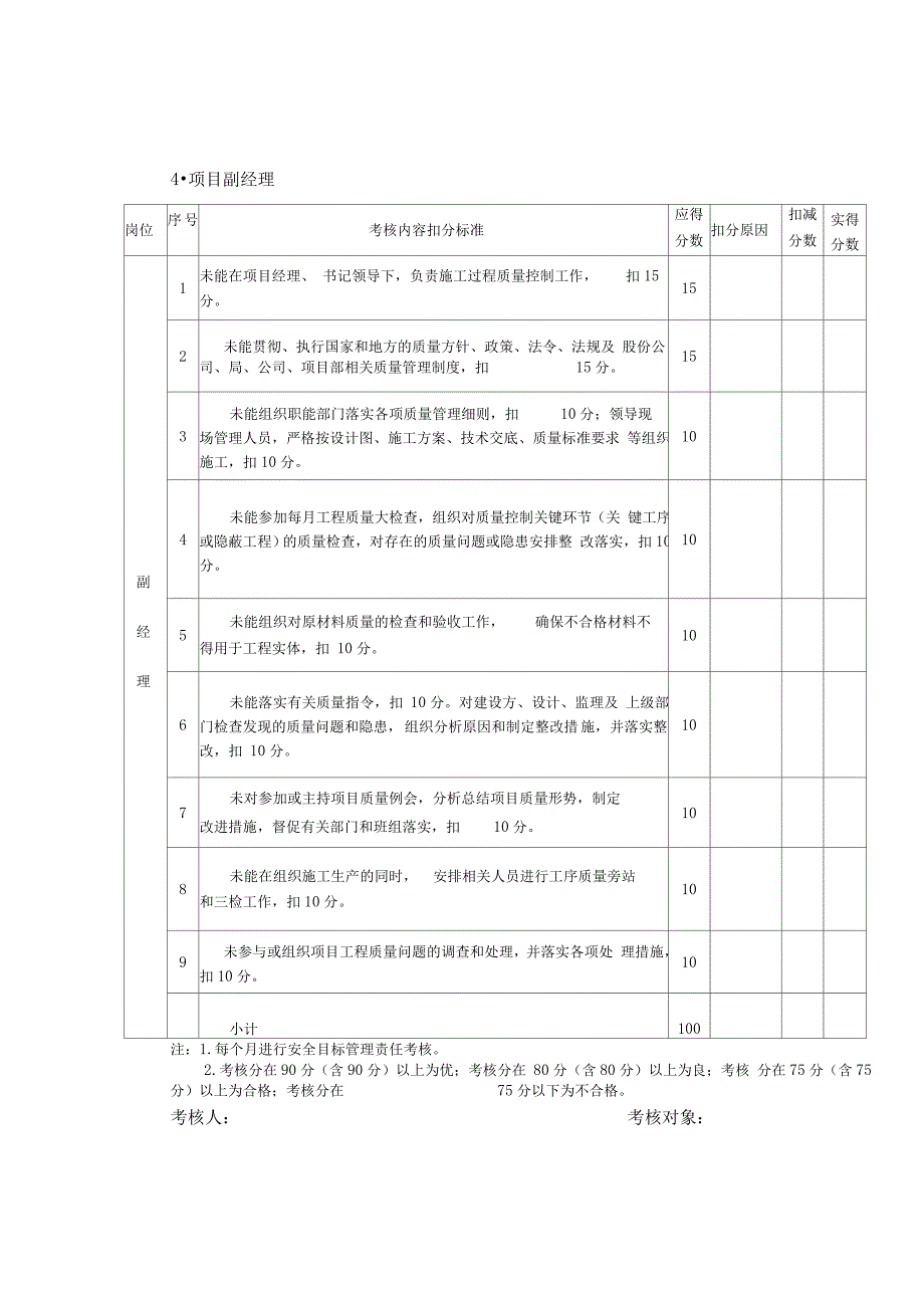 高质量目标管理系统责任制考核_第2页