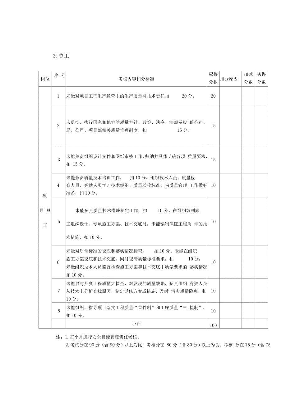 高质量目标管理系统责任制考核_第3页