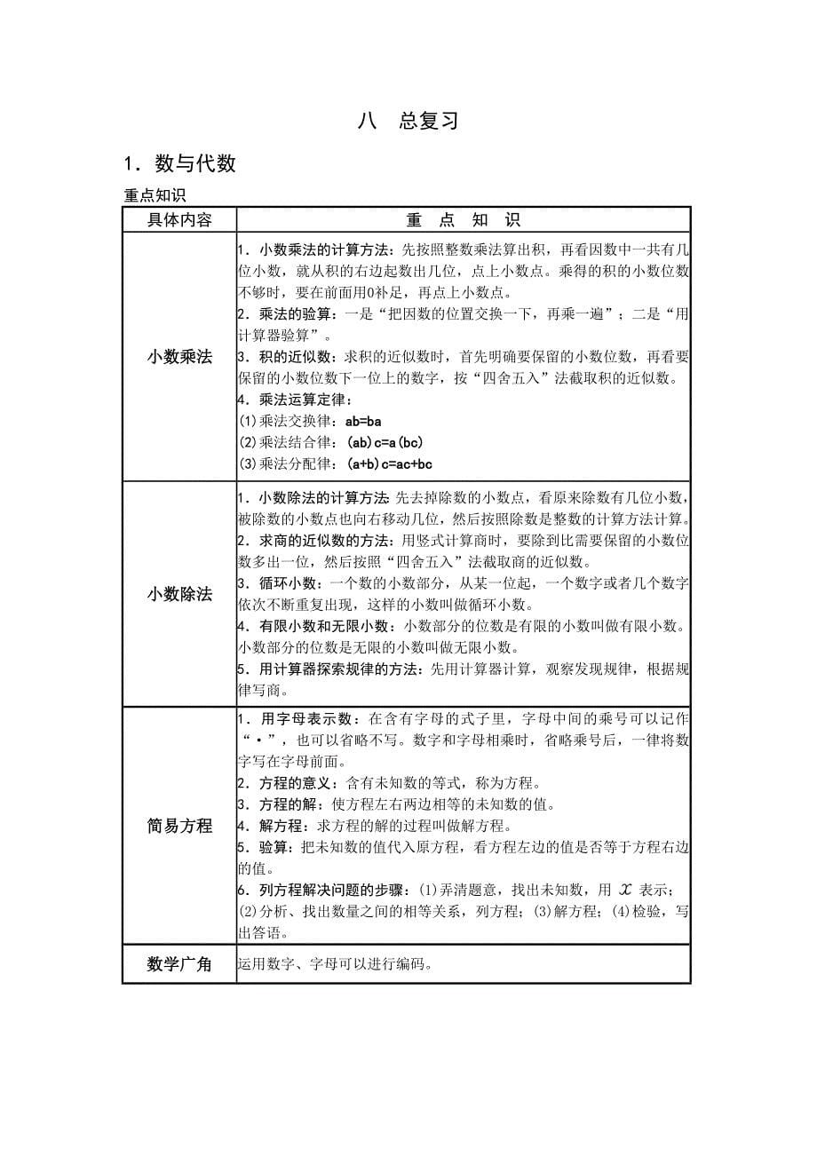 上册【重点知识点】_及复习.doc_第5页