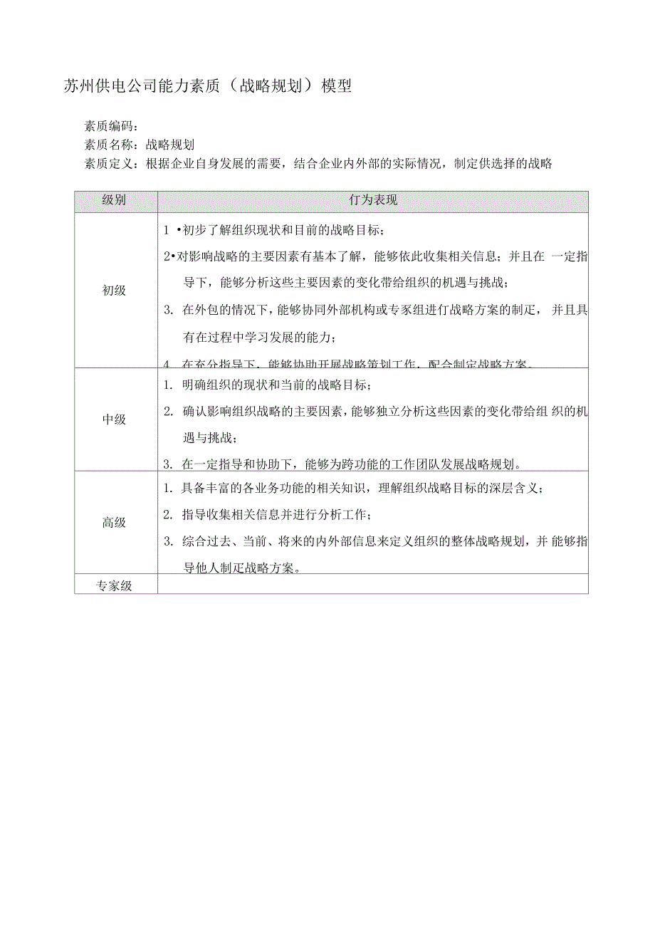 苏州供电公司能力素质战略规划模型_第1页