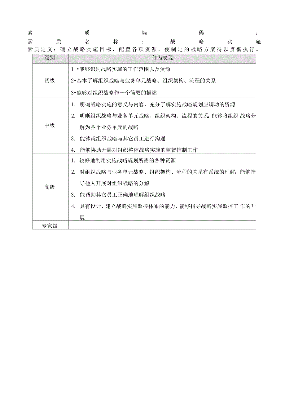 苏州供电公司能力素质战略规划模型_第2页