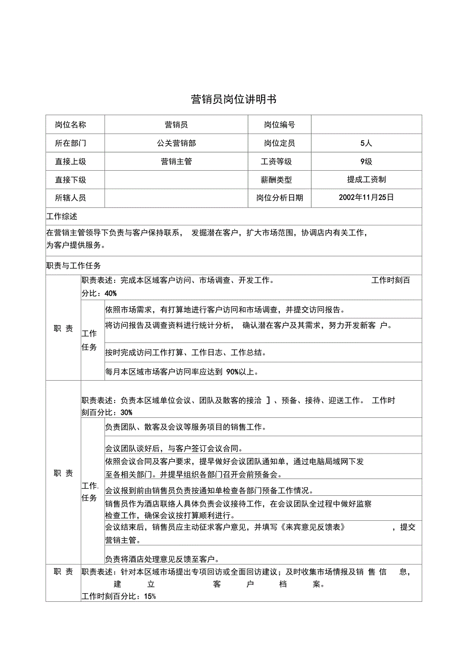 营销管理岗位说明书汇编5_第1页