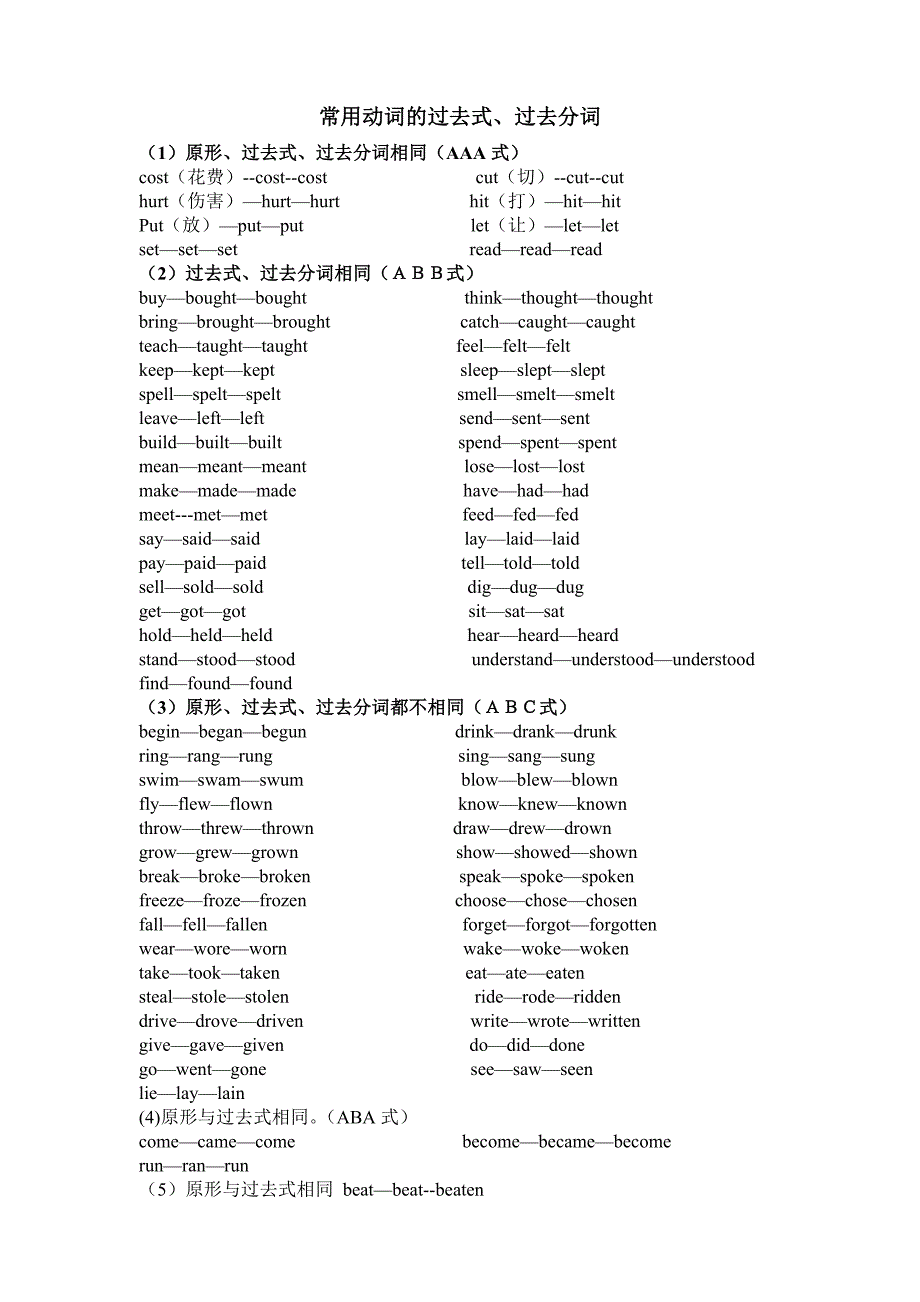 常用动词的过去式_第1页