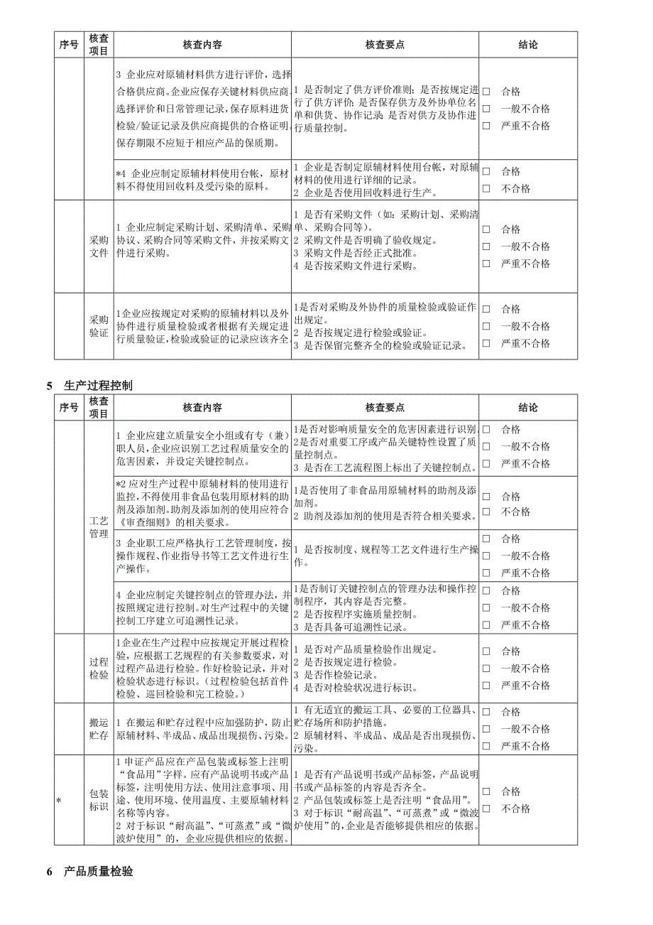 qs现场审查细则1_第5页